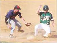 slide