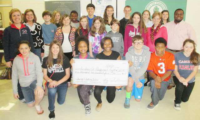 Camden Middle Student Council Web