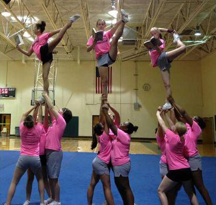 NCHS CheerWEB