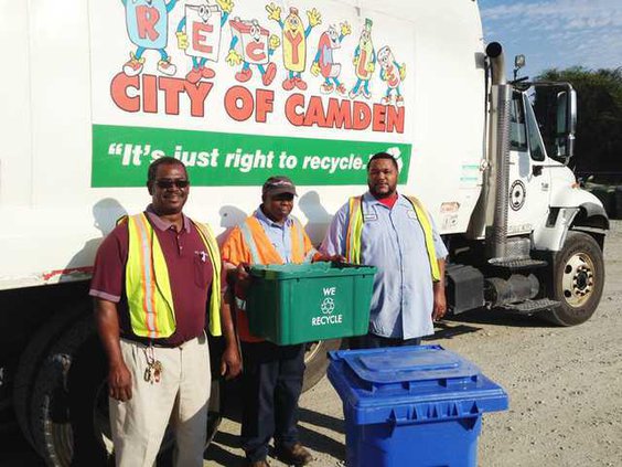 Recyling Team