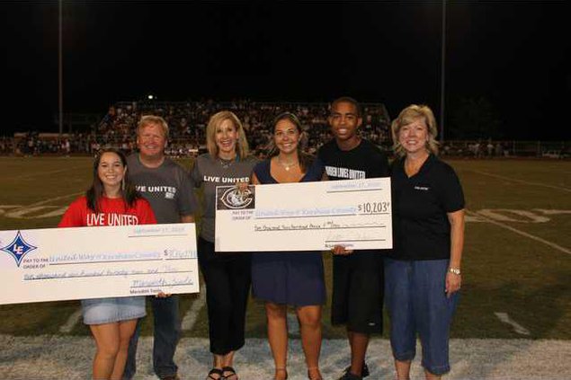 CHS and LEHS UW checks