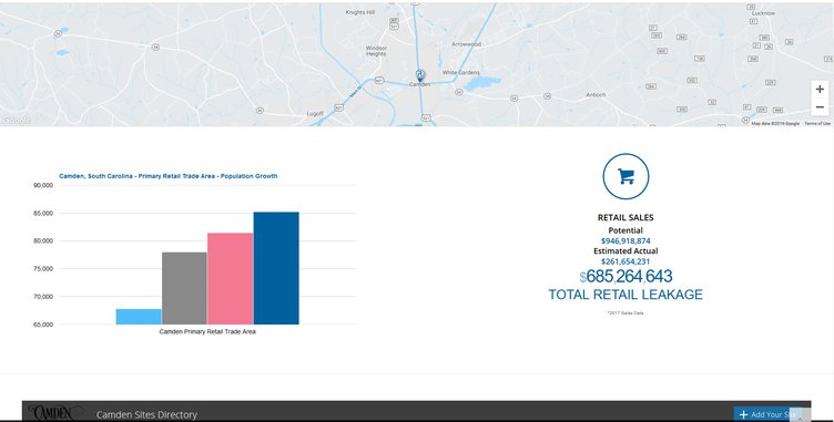 Camden Dashboard (Web).jpg
