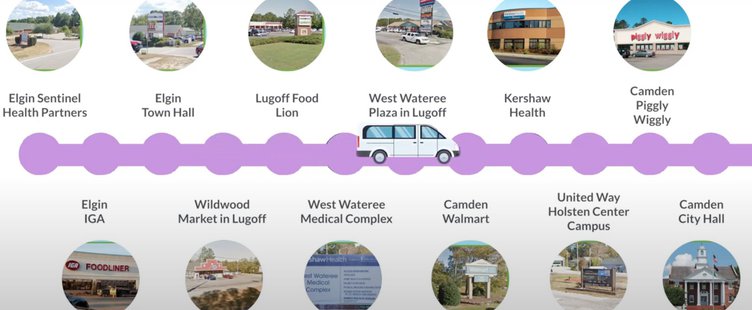 Bus Route