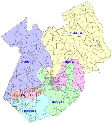 Scenario 2b - County
